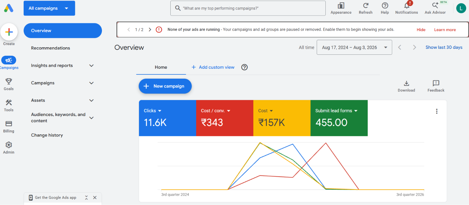 Google Ads dashboard screenshot